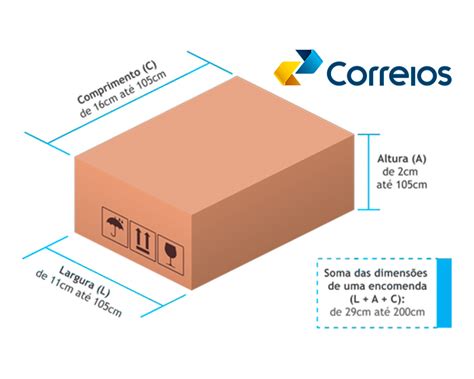 16 Slot De Correio Classificacao