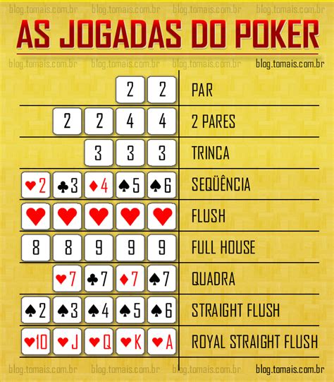 57 Tabela Do Poker