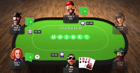 A Unibet Poker Tournoi