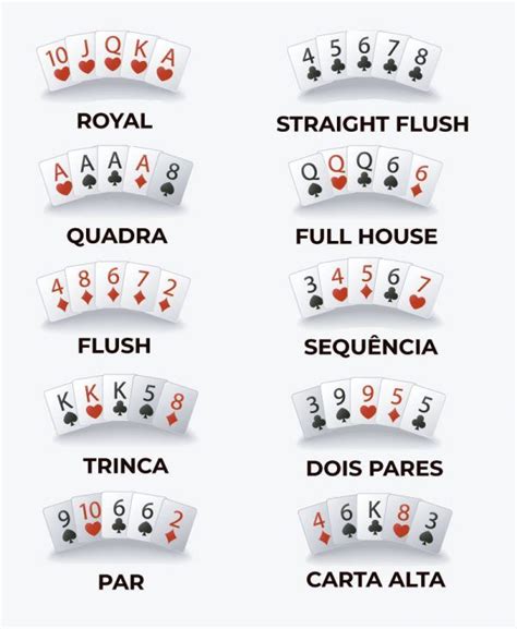 Abc Do Poker Significado