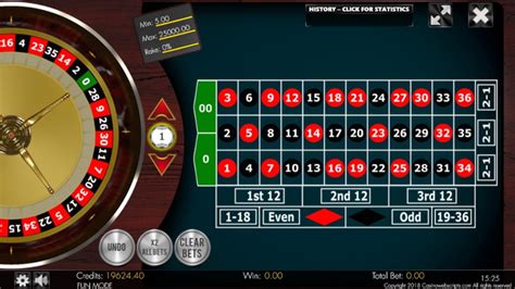 American Roulette 2d Advanced Betsson