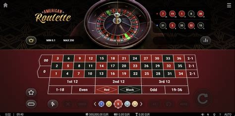 American Roulette Truelab Bodog