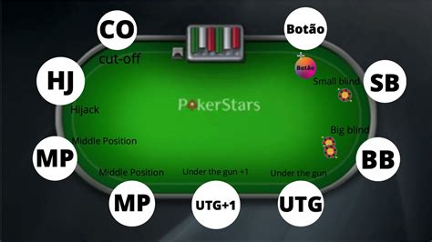 Apensar De Poker Xadrez