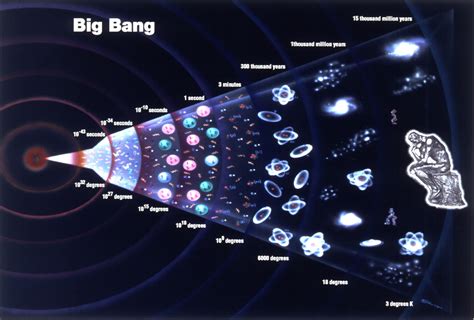 Big Bang The Universe Bodog