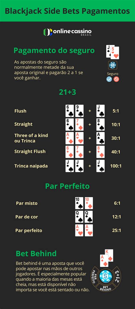 Blackjack Regras Bet365