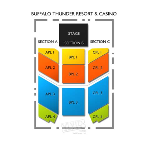 Buffalo Thunder Casino Endereco