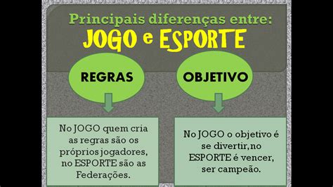 Citacoes Sobre O Jogo De Esportes