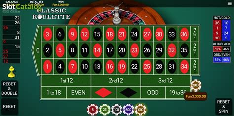 Classic Roulette Onetouch Slot Gratis