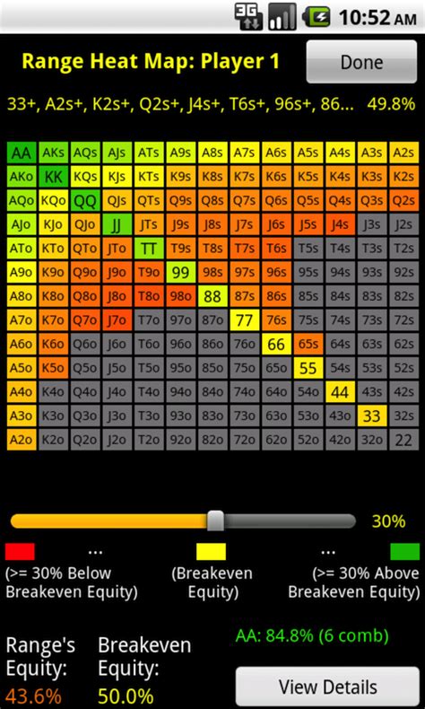 De Odds De Poker Calc