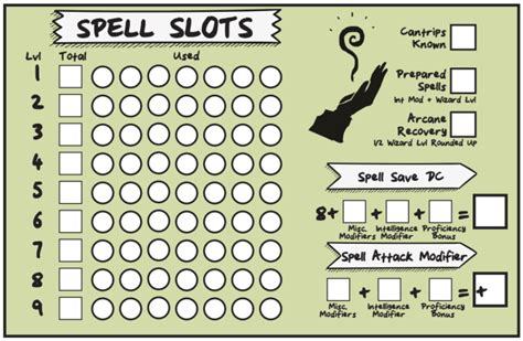 Dice Of Spells Slot - Play Online