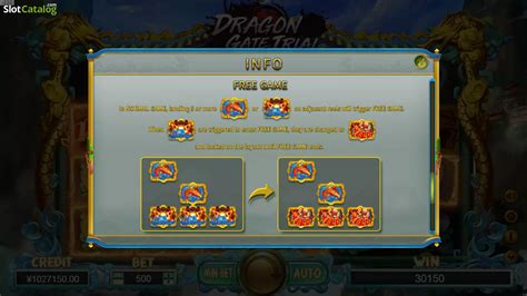 Dragon Gate Trial Slot Gratis