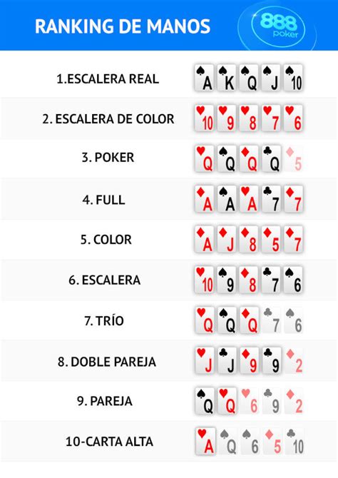 Escalera De Poker Ejemplos