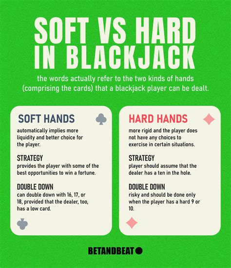 Hard Soft Hand Blackjack