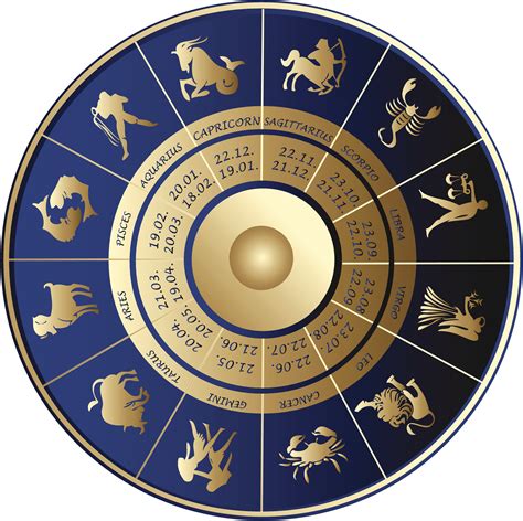 Horoscope Netbet