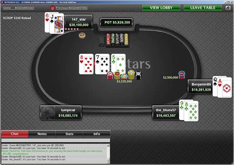 Hulinada Pokerstars