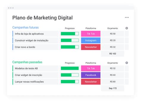 Jogo Online De Plano De Marketing