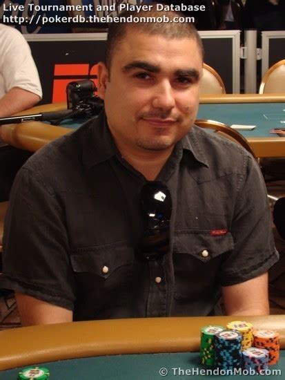 Jose Tavares De Poker