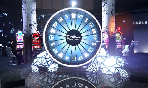 Lucky Wheel 888 Casino