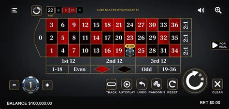 Luxe Roulette Multipliers Betsson