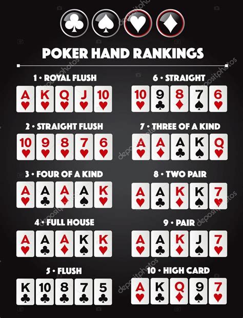 Maos De Poker De Cinco De Um Tipo