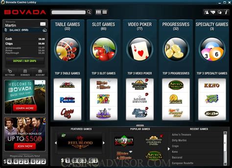 O Bovada Casino Online Reviews