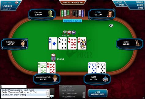 O Full Tilt Poker Deutscher Suporte