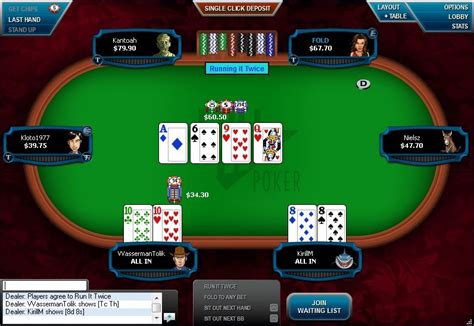 O Full Tilt Poker Sem Dinheiro Real