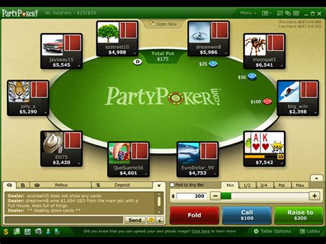O Party Poker Financas