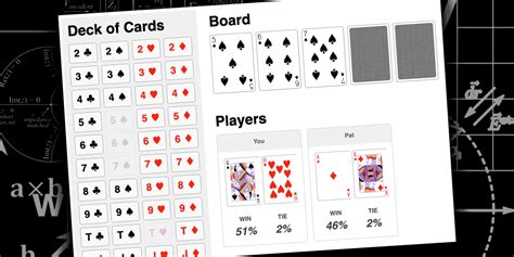 O Poker De Texas Holdem Calculator Free