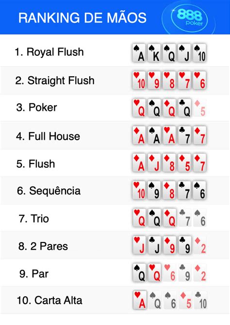 Ordem Combinacao De Poker Texas Holdem