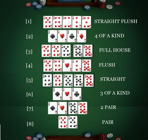 Paypal O Poker De Texas Holdem