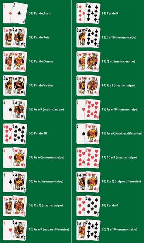 Poker Como Taro Leitura De