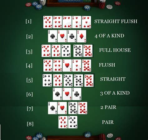 Poker De Casino For Dummies