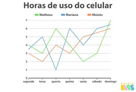 Poker Definicao De Linha De