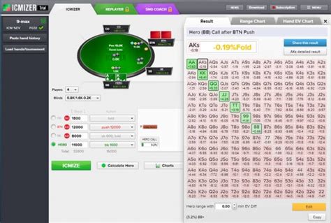 Poker Icm Calculadora Gratis