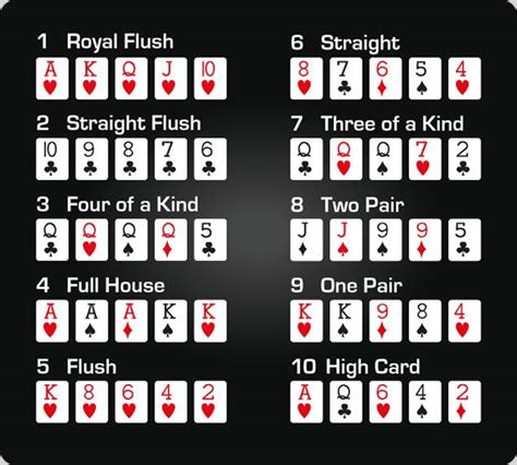 Poker Numeros De Ordem
