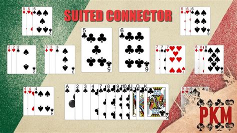 Poker Suited Connectors Desacordo