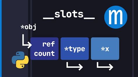 Python Propriedade __Slots__