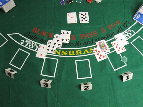 Qualificacoes Para Ser Um Dealer De Blackjack