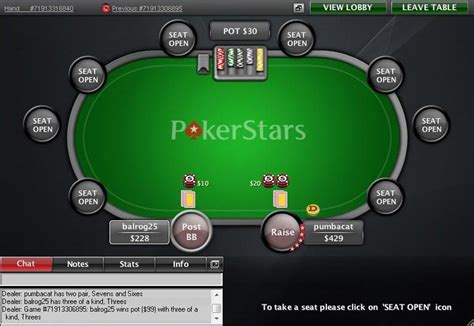 Ruffled Up Pokerstars