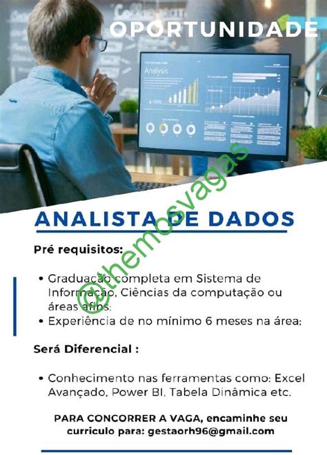 Slot De Analista De Empregos