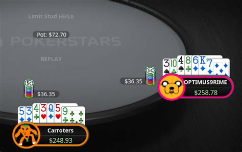 Stud Hi Lo Pokerstars