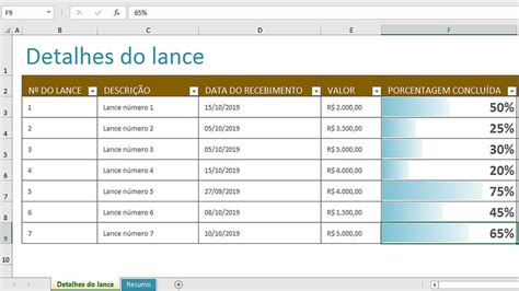 Tcc De Jogo De Planilhas