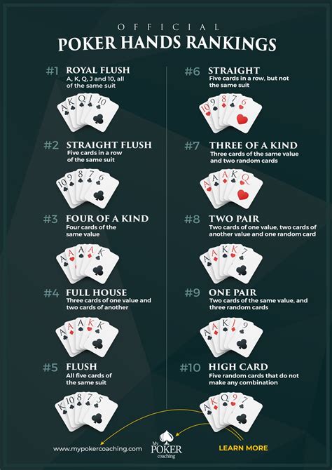 Texas Holdem Poker Jargao