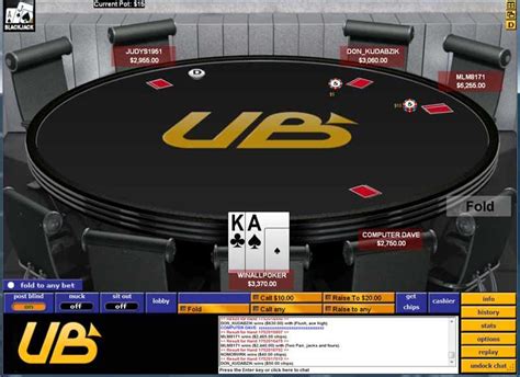 Ub Poker Escandalo