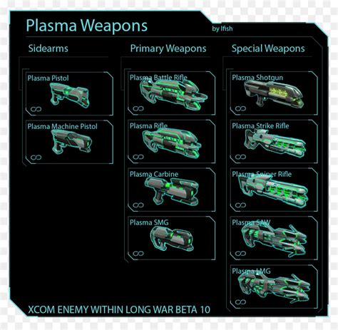 Xcom Danos Roleta Longa Guerra