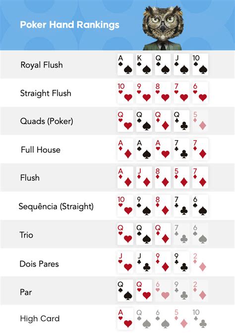 Zynga Poker Regras Em Todos Os